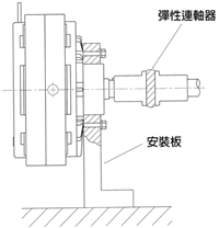 磁粉制动器接线图