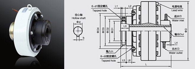 水冷式磁粉离合器(法兰盘输入,空心轴输出) 水冷式磁粉离合器(法兰盘输入,空心轴输出)