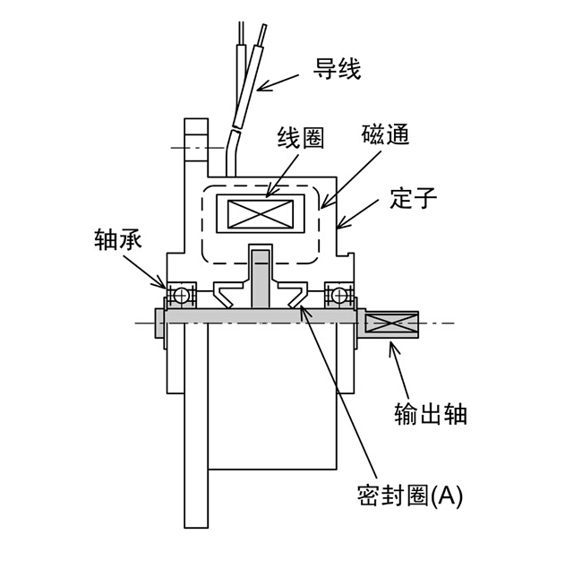 微型磁粉制动器